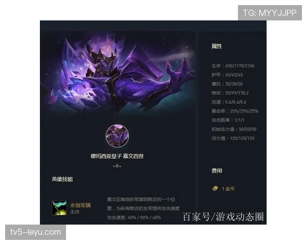 里尔新赛季进攻火力全开，华丽套路引期待冲击荣誉