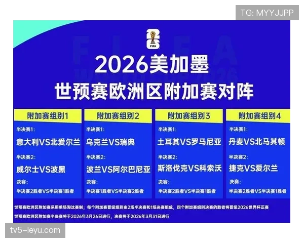 2026世界杯淘汰赛战报：法国、摩洛哥率先会师八强